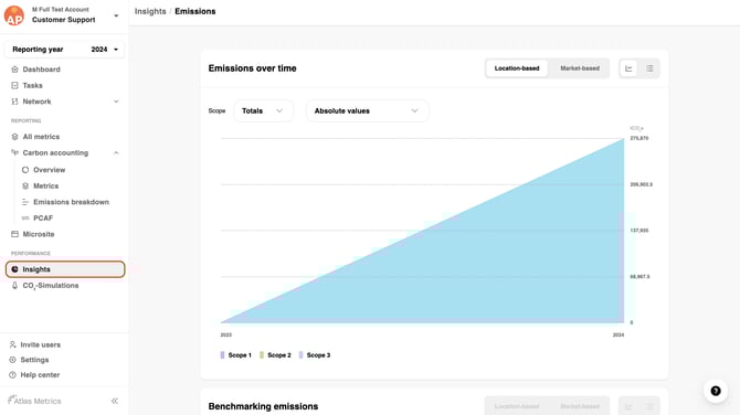 Screenshot 2025-07-30 at 12.31.21