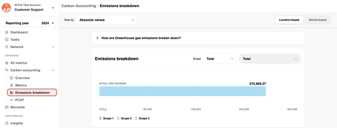Screenshot 2025-07-30 at 12.33.11